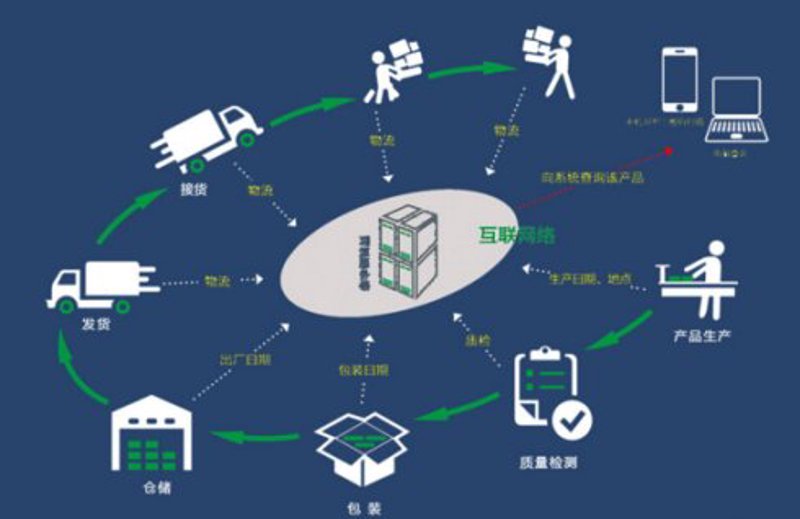一路明科技：引领智慧照明新时代